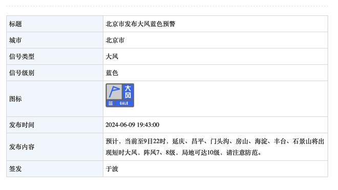 A-史密斯：洛杉矶最强不是湖人而是快船 后者很有可能进总决赛