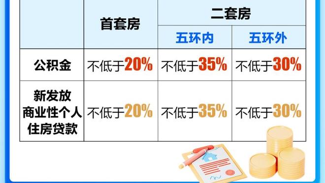 哈利伯顿：对自己的表现感到满意 进入状态就会一直投